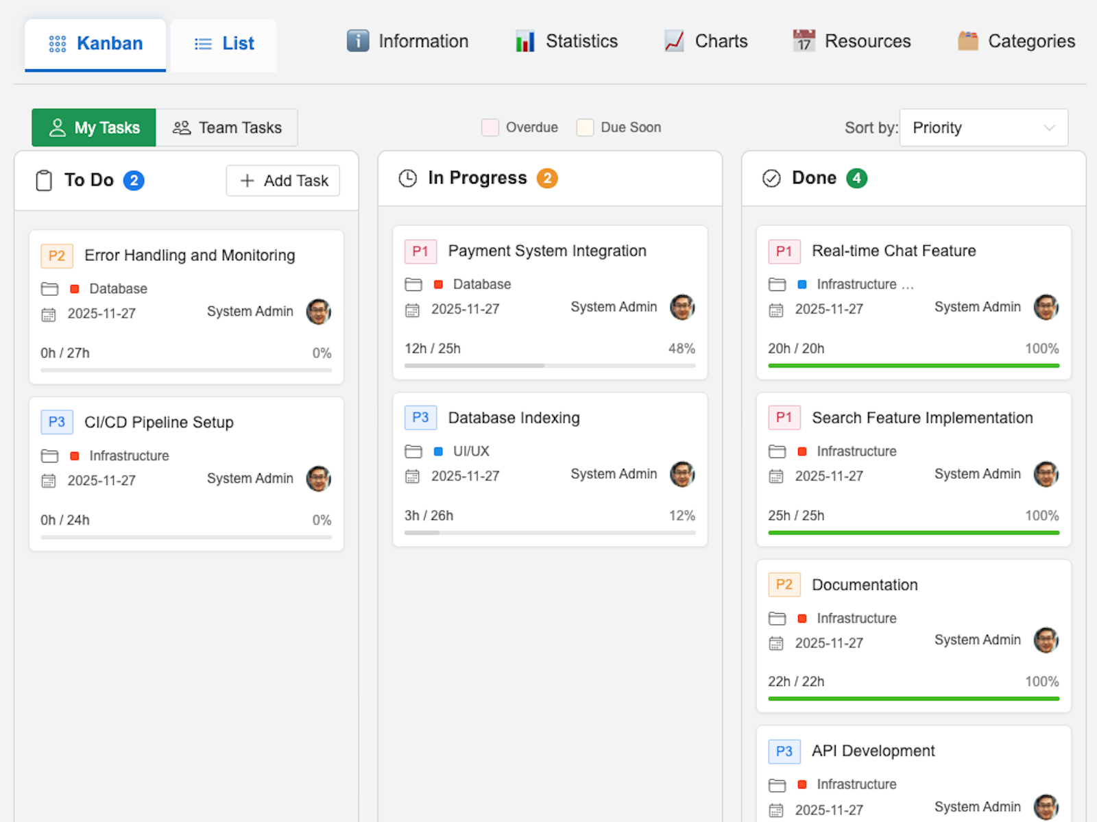 칸반 보드 화면