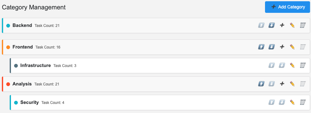 Real-time collaborative WBS category tree - collapsible hierarchy and task counts