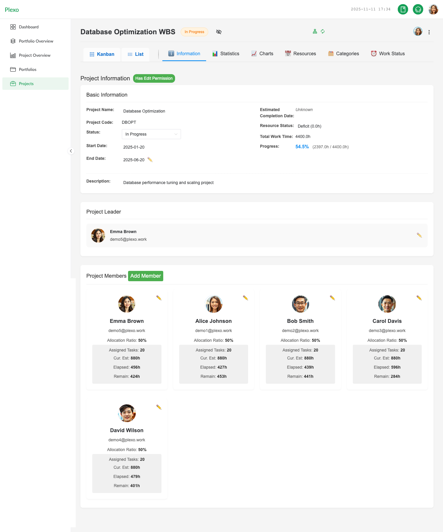 Plexo project information page displaying basic details, leader and member management, progress and resource metrics