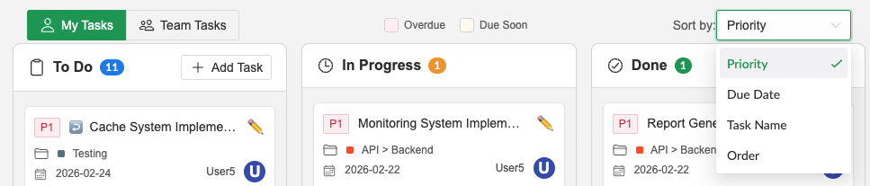 Project management software Kanban board filtering and sorting features for task organization