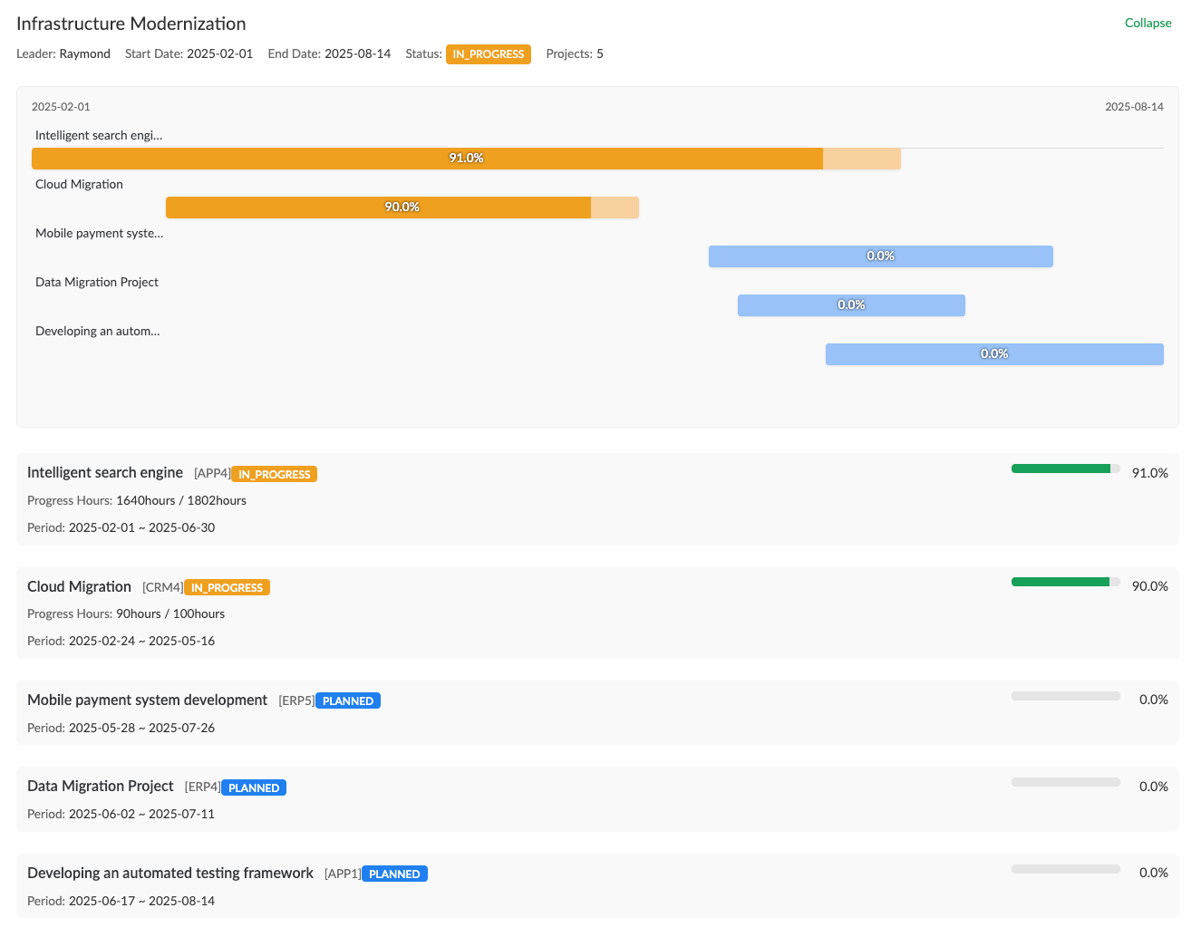 포트폴리오 관리